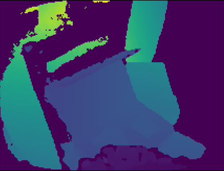 Nearest Neighbour