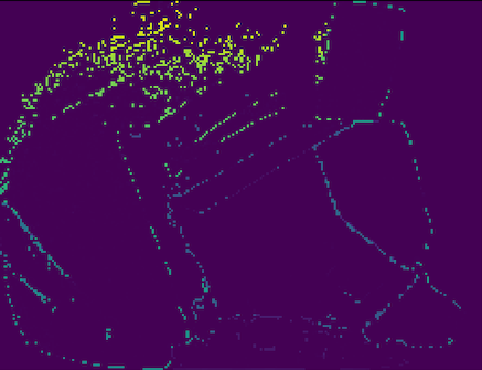 Diff Image
