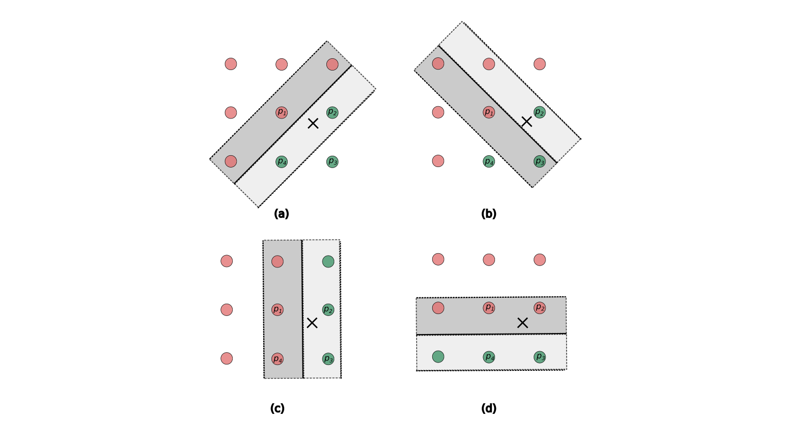 alt Edge Interpolation Concept