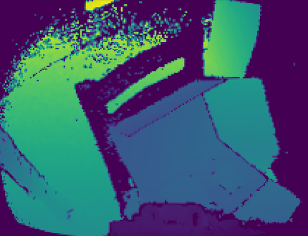 Bilinear Interpolation